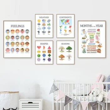 Çok Temalar İngilizce Öğrenme A3 Posteri Çocuklar için Meyve Rengi Hayvan Vücut Büyük Kart Bebek Öğrenme Okul Sınıf Dekorasyon