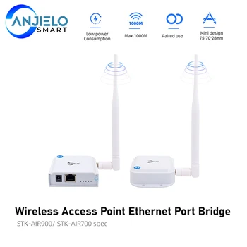 Wlan Anten 20dbi Anten Kablosuz Köprü Erişim Noktası IP Kameralar İçin masaüstü bilgisayar Bilgisayar 1Km Kablosuz Sinyal İletimi